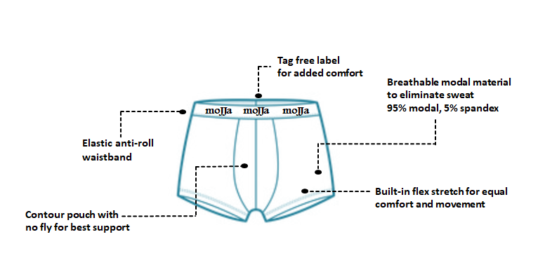 Camping Boxer Briefs